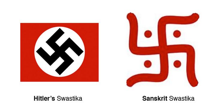 Svastica nazistă, inspirată de svastica sanscrită, cu o conotaţie total diferită